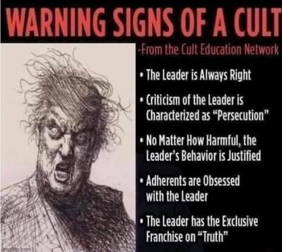 Trump Cult
Keywords: Cult