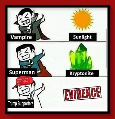 Evidence Trump Supporters
