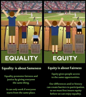 Equity and Equality
